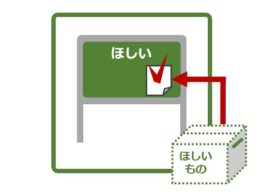 「ゆずってほしいもの」をリサイクル掲示板に登録する手続きにリンク