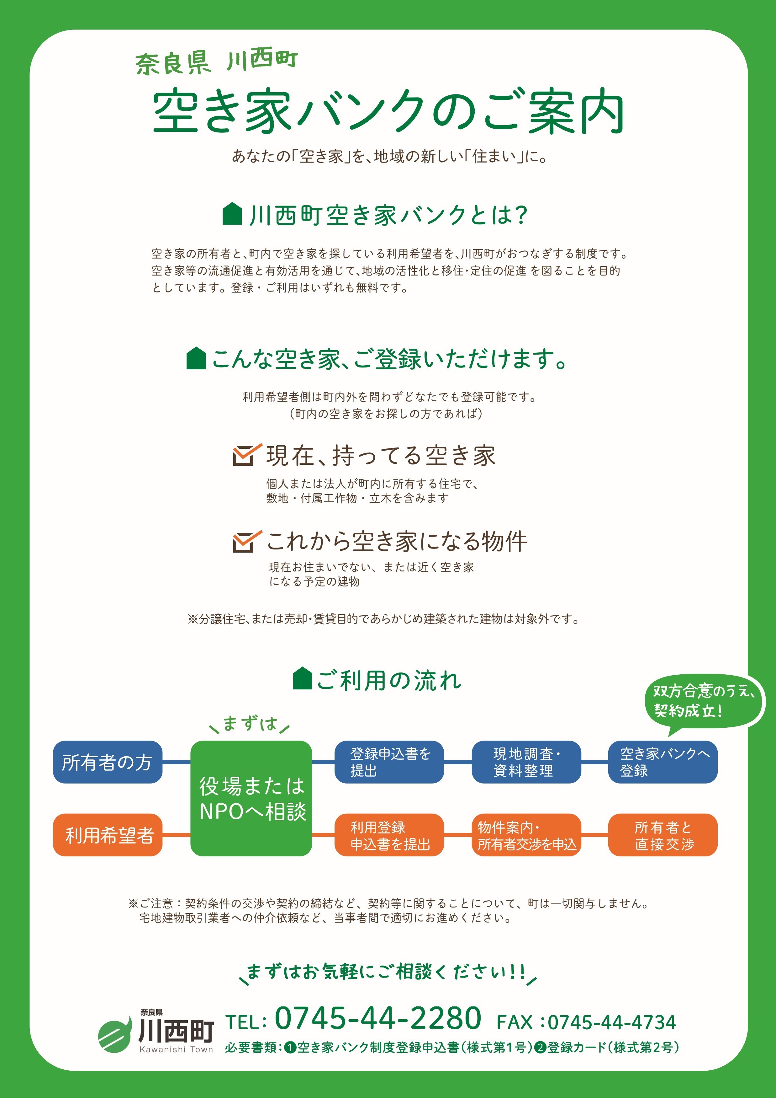 空家バンクについて