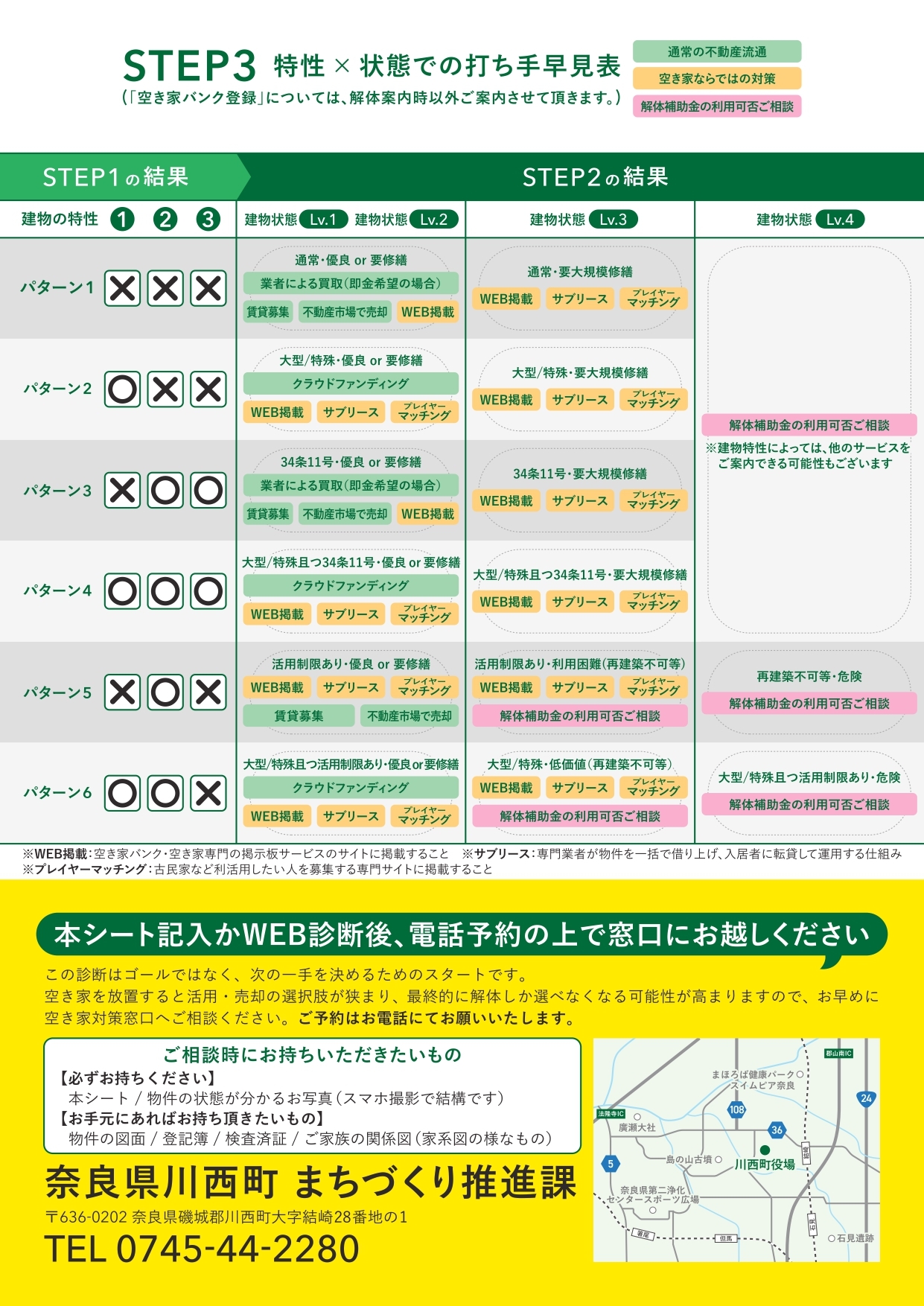 空き家の価値診断シート2